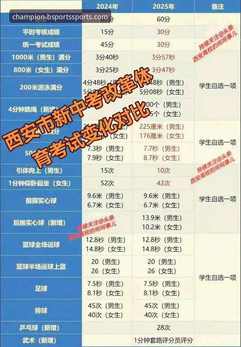 b体育平台2025最新动态：新手必读的靠谱性分析与使用指南